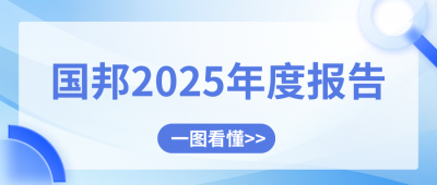 九游会J9医药2025年度汇报